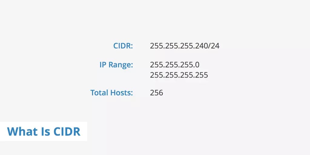 What is CIDR